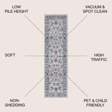 Modern Persian Vintage Area Rug
